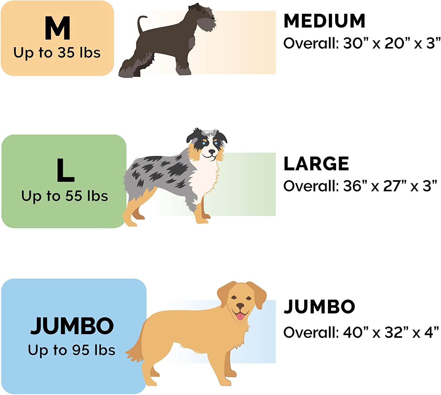 Orthopedic Dog Bed for Medium and Small Breeds with Removable, Washable Cover - Suitable for Dogs up to 35 lbs - Berber and Suede Top Mattress - Gray, Medium Size