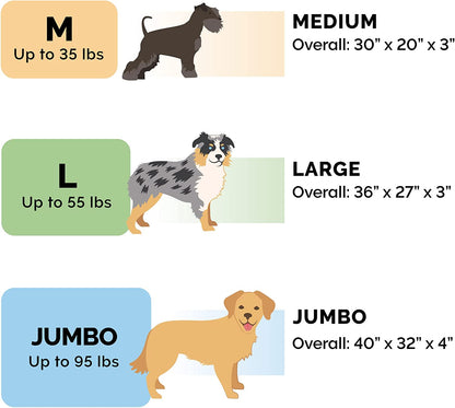 Orthopedic Dog Bed for Medium and Small Breeds with Removable, Washable Cover - Suitable for Dogs up to 35 lbs - Berber and Suede Top Mattress - Gray, Medium Size