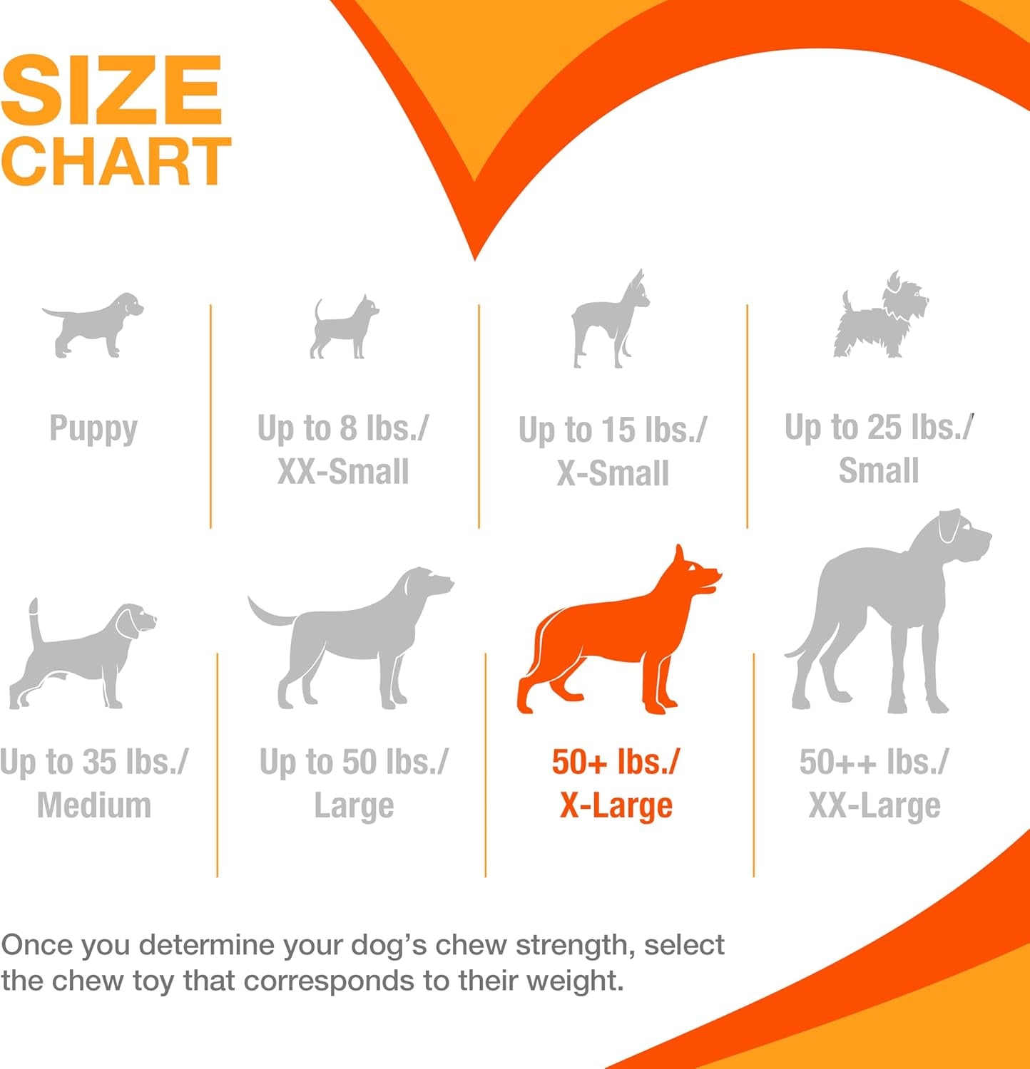 Double Action Bacon Flavor Bone Chew Toy for Aggressive Chewers, X-Large (50+ lbs)